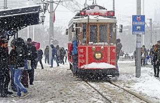 İstanbul'a kar ne zaman yağacak? Meteoroloji...
