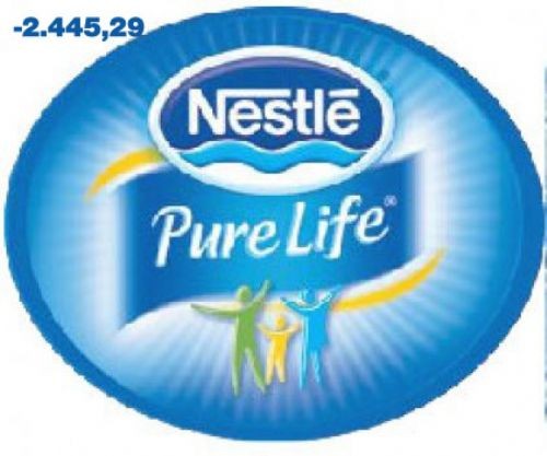 Nestle Pure Life Kestel/Bursa