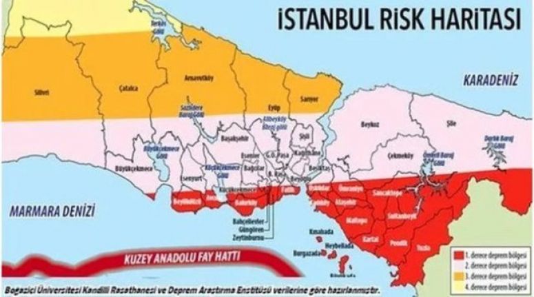 Gaziosmanpaşa, Bayrampaşa ve Eyüpsultan depreme dayanıklı mı ve fay hattı geçiyor mu?