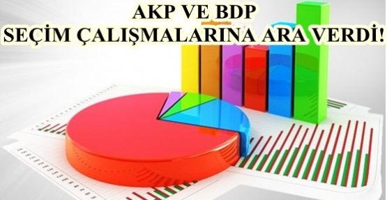 AK Parti ve BDP seçim çalışmalarını durdurdu