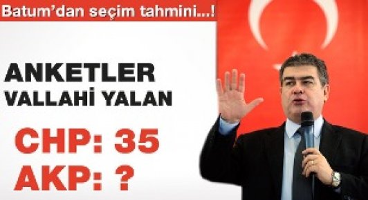 Batum'a göre AKP ve CHP'nin oy oranları