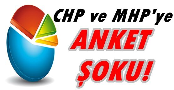 CHP ve MHP'ye anket şoku
