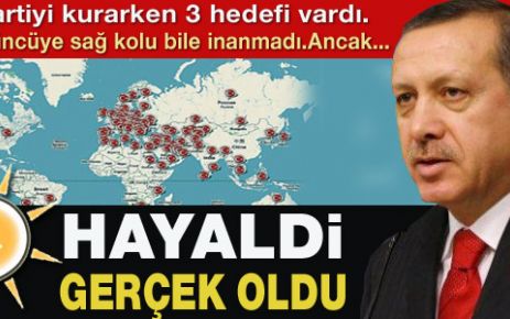 Erdoğan’ın 10 yıl önce kuruculara söylediği 3 şey