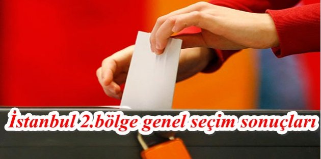 İstanbul 2.bölge İlçelerin genel seçim sonuçları