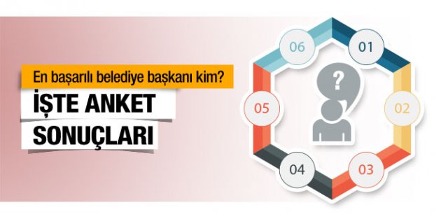 İstanbul’un en başarılı belediye başkanları...