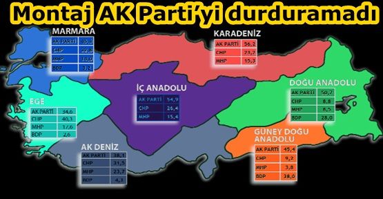 İşte bölge bölge son anket sonuçları Montaj AK Parti’yi durduramadı