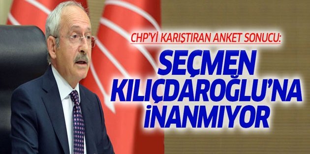 Kılıçdaroğlu'nun Başbakan Olacağına İnanmıyorlar