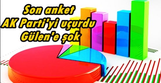 Son anket AK Parti'yi uçurdu Gülen'e şok