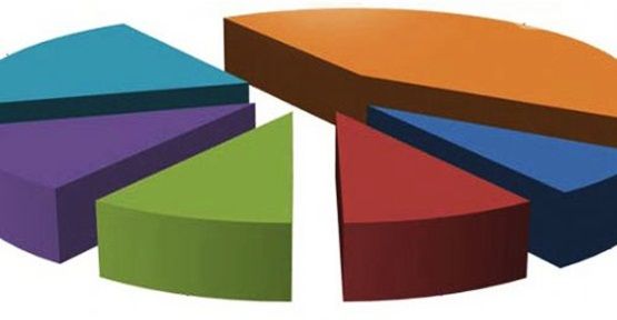SONAR'ın Seçim Anketinde AK Parti Yüzde 44