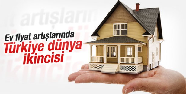 Türkiye, ev fiyat artışında dünya ikincisi oldu