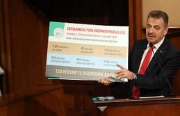 Gaziosmanpaşa Belediye Başkanı Usta’nın kentsel dönüşüm çağrısı yeniden gündemde