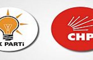 AK Parti'de CHP Koalisyonu İçin Kritik Toplantı!