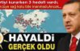 Erdoğan’ın 10 yıl önce kuruculara söylediği...