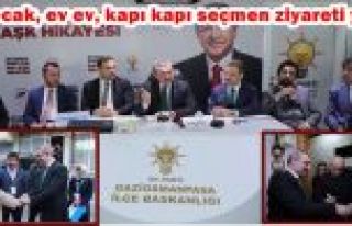 İl Başkanı Şenocak: Gaziosmanpaşa'da zafer yaşayacağız