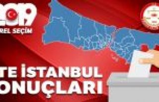 İstanbul ilçelerinde seçim sonuçları