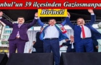 İstanbul’un 39 ilçesinden Gaziosmanpaşa Birinci! 
